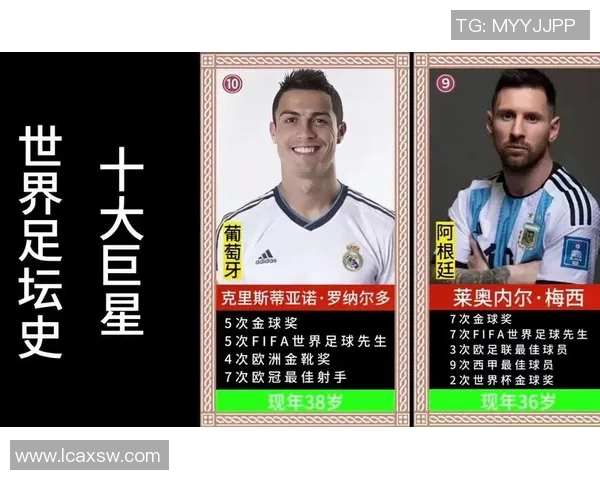 全球足球明星身高排行榜揭晓谁是最高的球场巨星