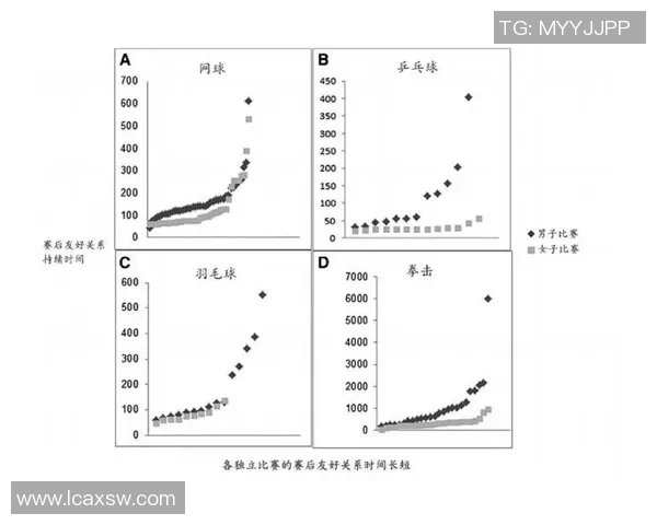深入探讨上海网球队的力量表现与数据分析背后的秘密与启示